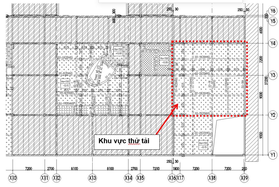 Thử tải chuyên Vĩnh Phúc